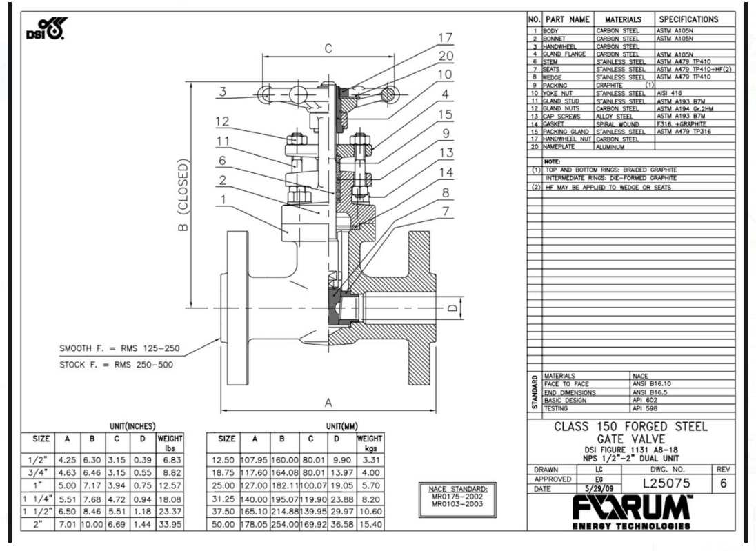 Gate Valve