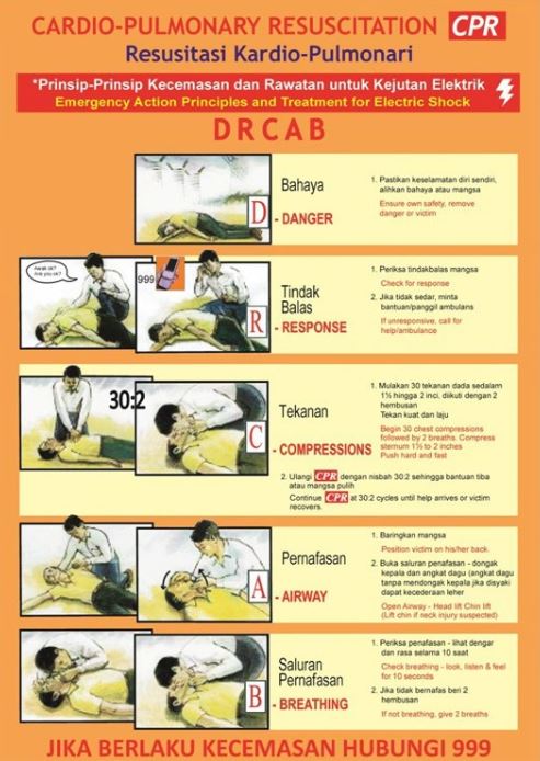 CPR Poster, DRCAB for substation