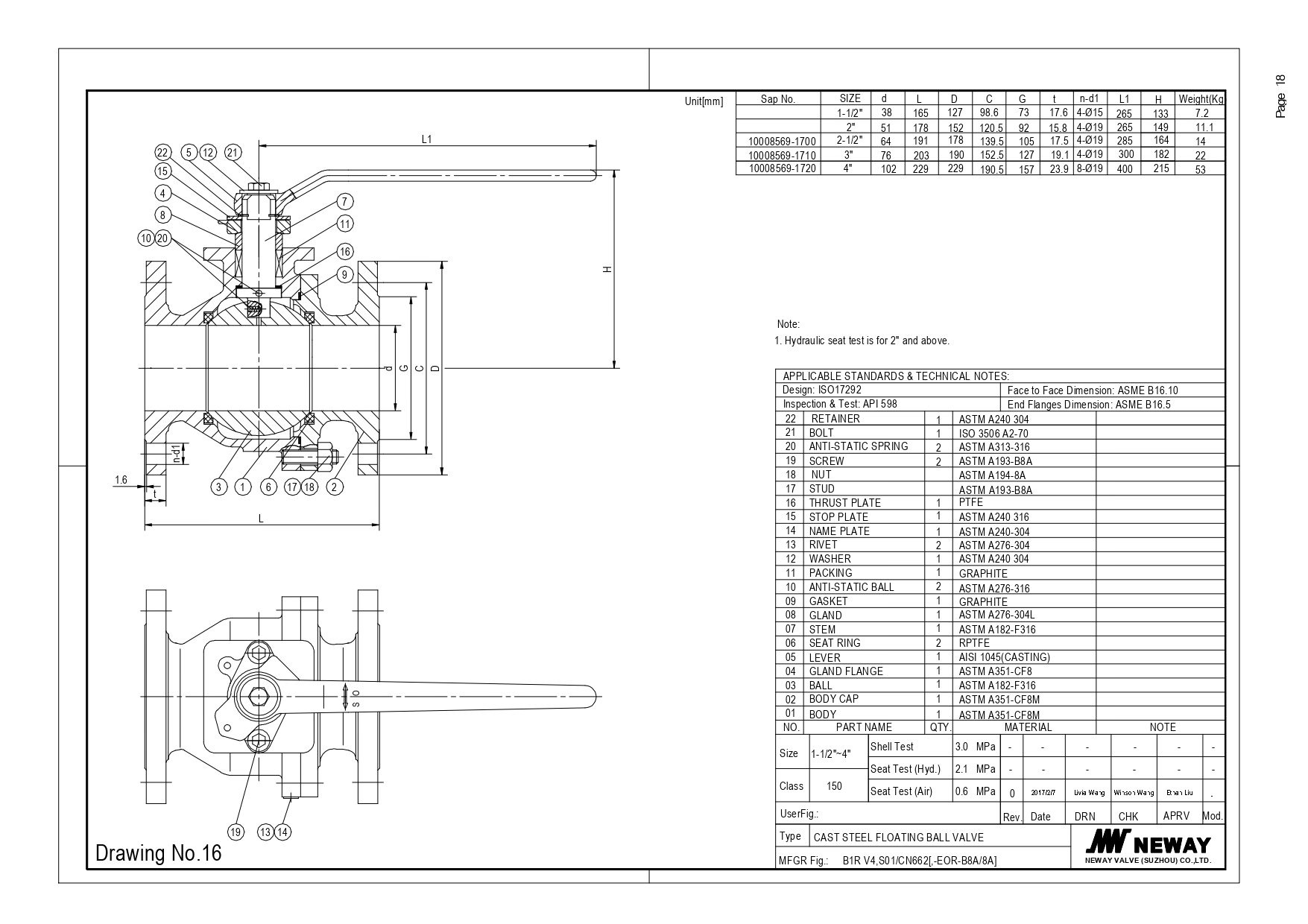 NEWAY BALL VALVE FLOATING BALL