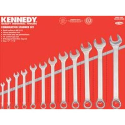 Spanner set