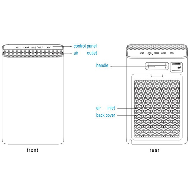 Midea 4-Stage Filtration Air Purifier MAP-20BD