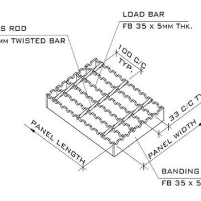 Panel Floor Bar Met 915mm x 905mm