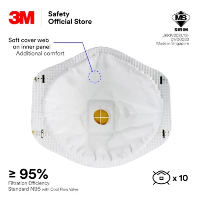 3M 8511 3M PARTICULATE RESPIRATOR 8511, N95, WITH VALVE, 