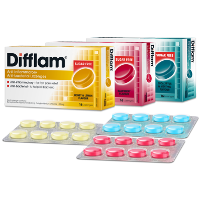 DIFFLAM ANTI-INFLAMMATORY