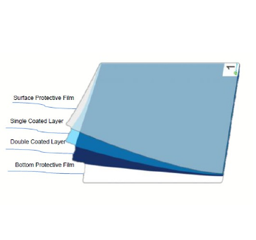 Cleanroom Sticky Mat  /   Tacky Mat 24" x 36"