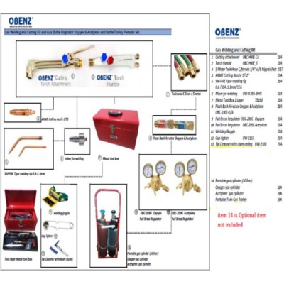 Welding and cutting set