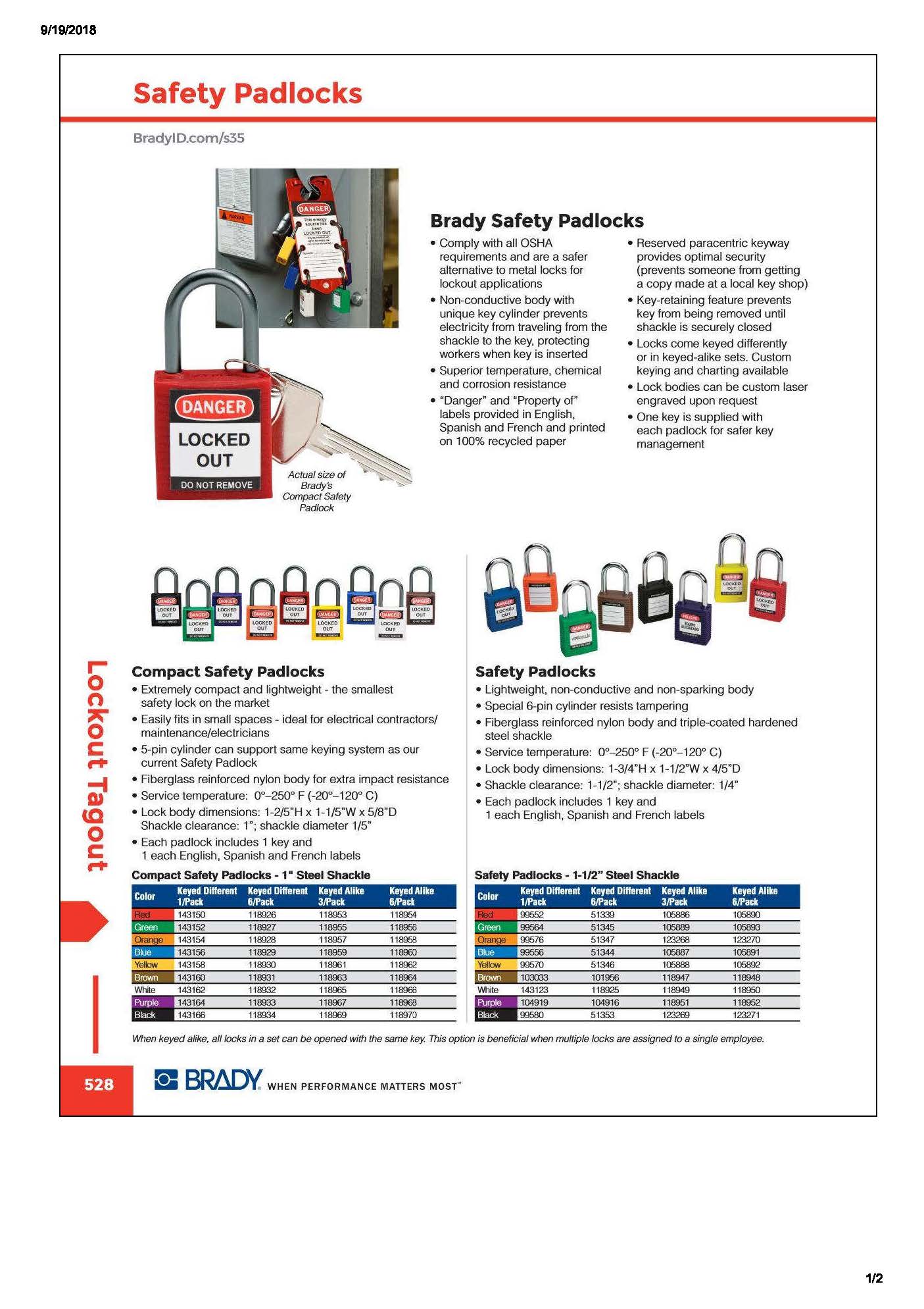 BRADY PADLOCK 65530