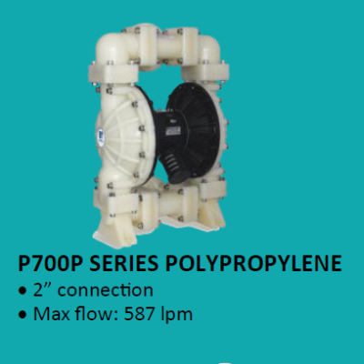 Eyka Pump (MaxPump) P700-PP PLASTIC PUMP