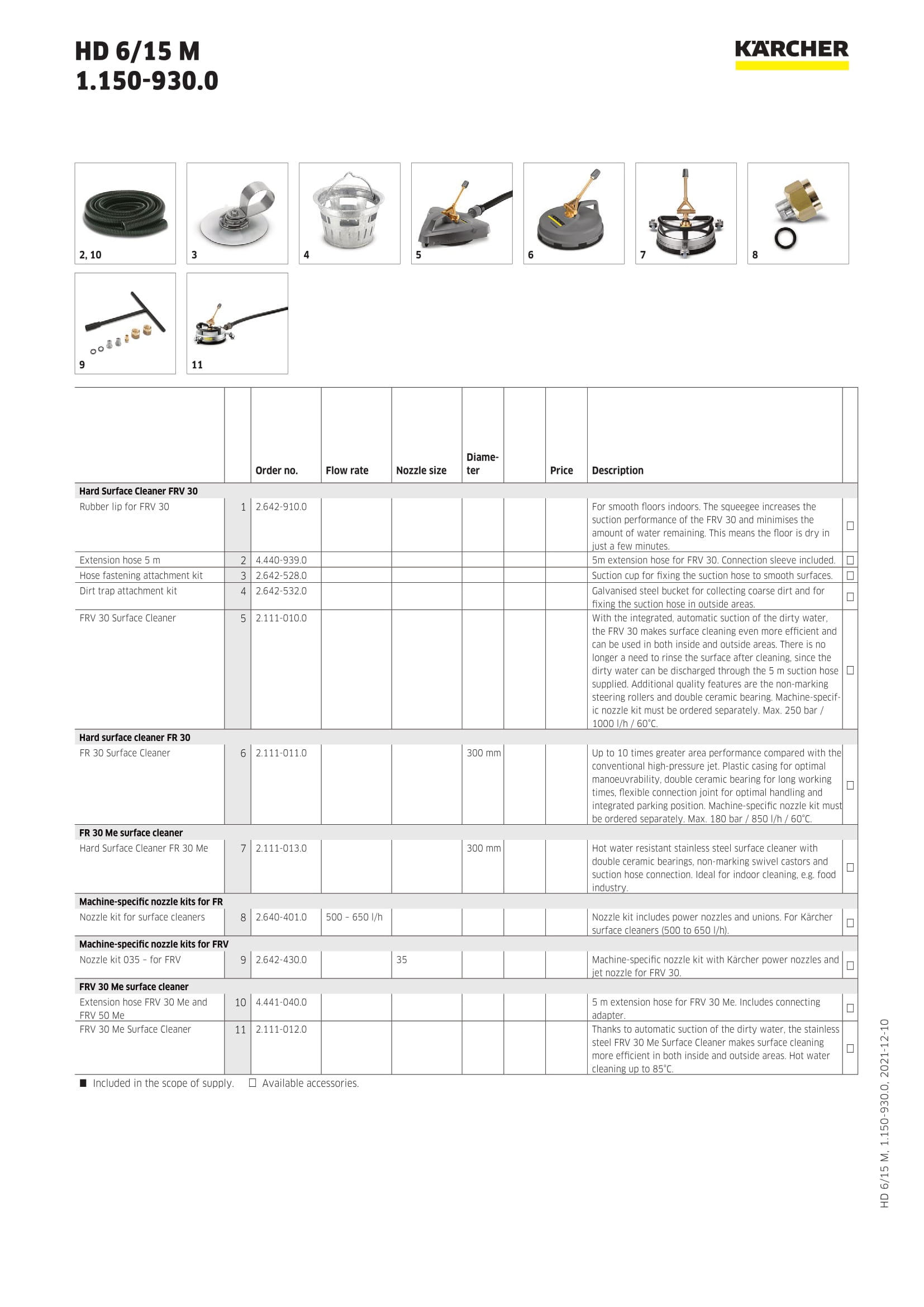 KARCHER 2.111-011.0 FR TR 30 FR 30 Surface Cleaner