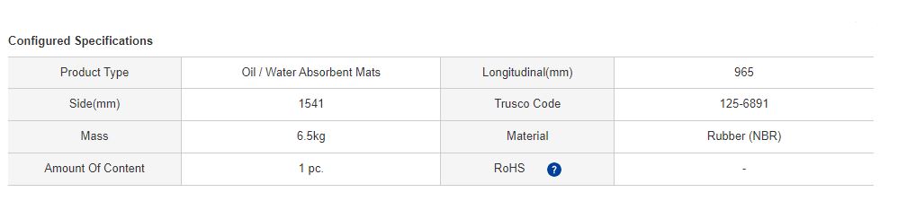 3M Oil Trap Mat (Sheet Type) Base