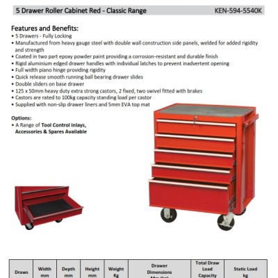 Kennedy-Pro RED 5-DRAWER PROFESSIONAL ROLLER CABINET - KEN5945540K