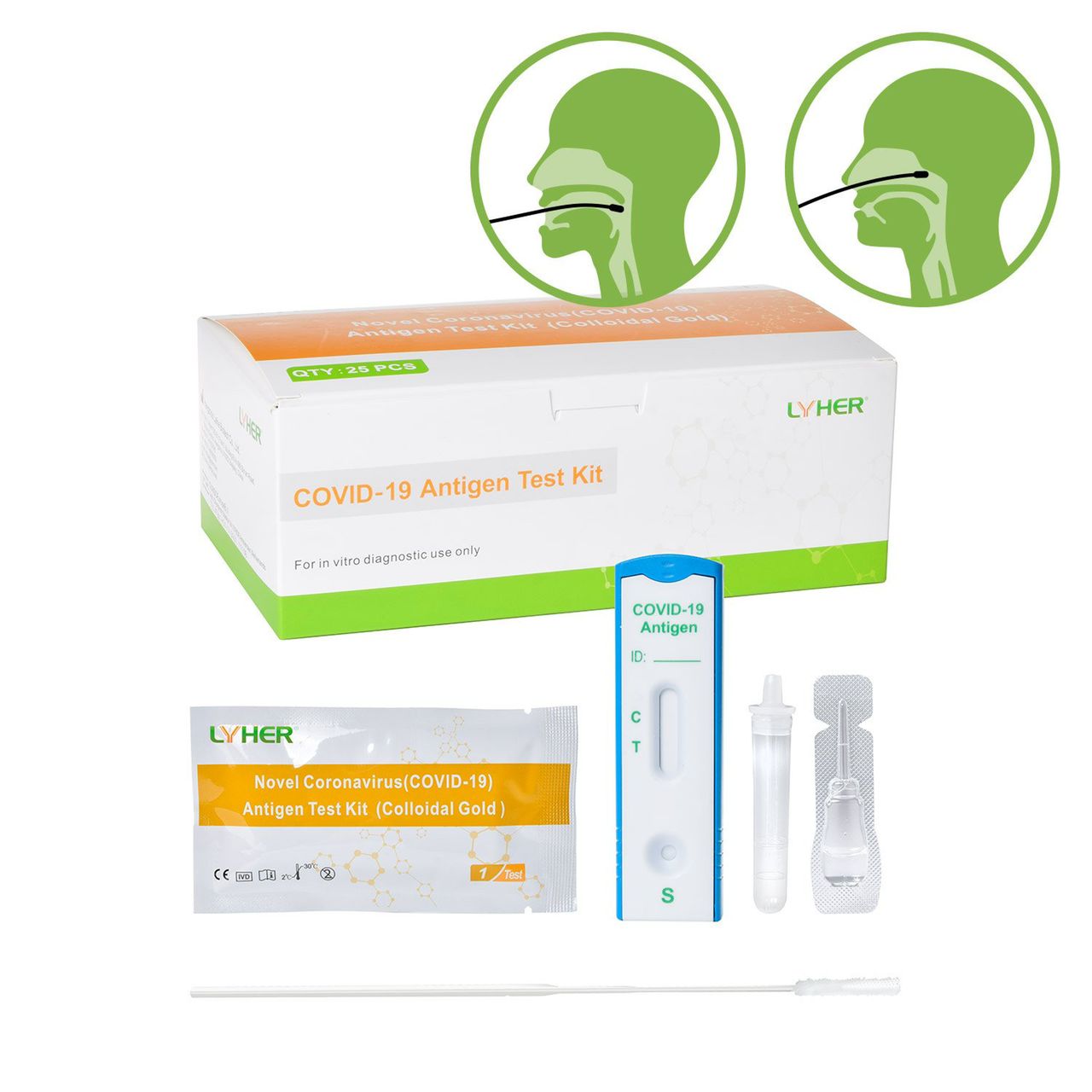 LYHER @ Novel Coronavirus (COVID-19) Antigen Test Kit