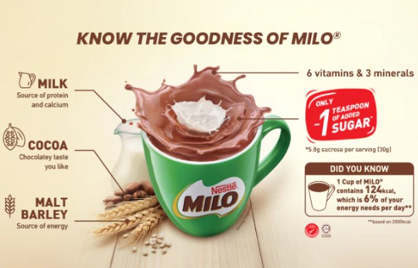 Nestlé Milo Activ-Go 1kg