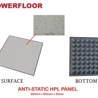 ANTI-STATIC HPL CEMENTITIOUS PANEL